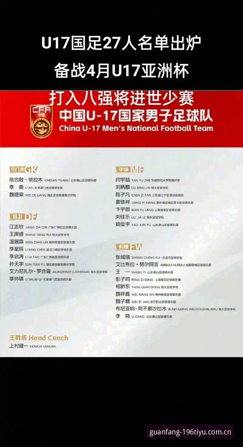 体育入口 U17世界杯抽签结果详解——中国足球少年军团分组对阵全介绍