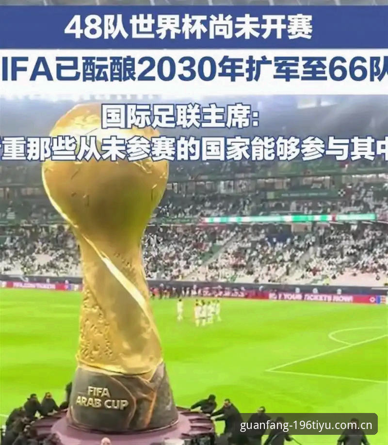 体育赛事资源 66队vs48队:2030年世界杯扩军对中国足球的机遇与挑战