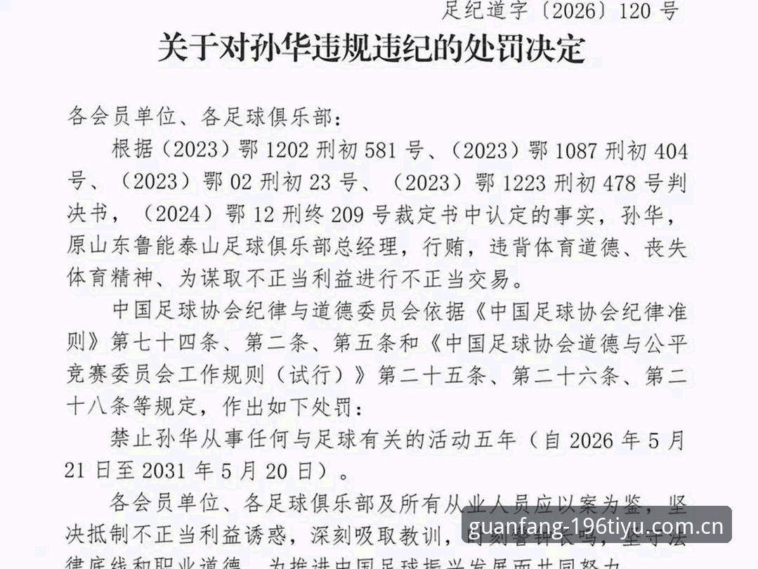 体育客服 足协第三批禁足名单公布,65人受罚,哪些行为触碰了红线?